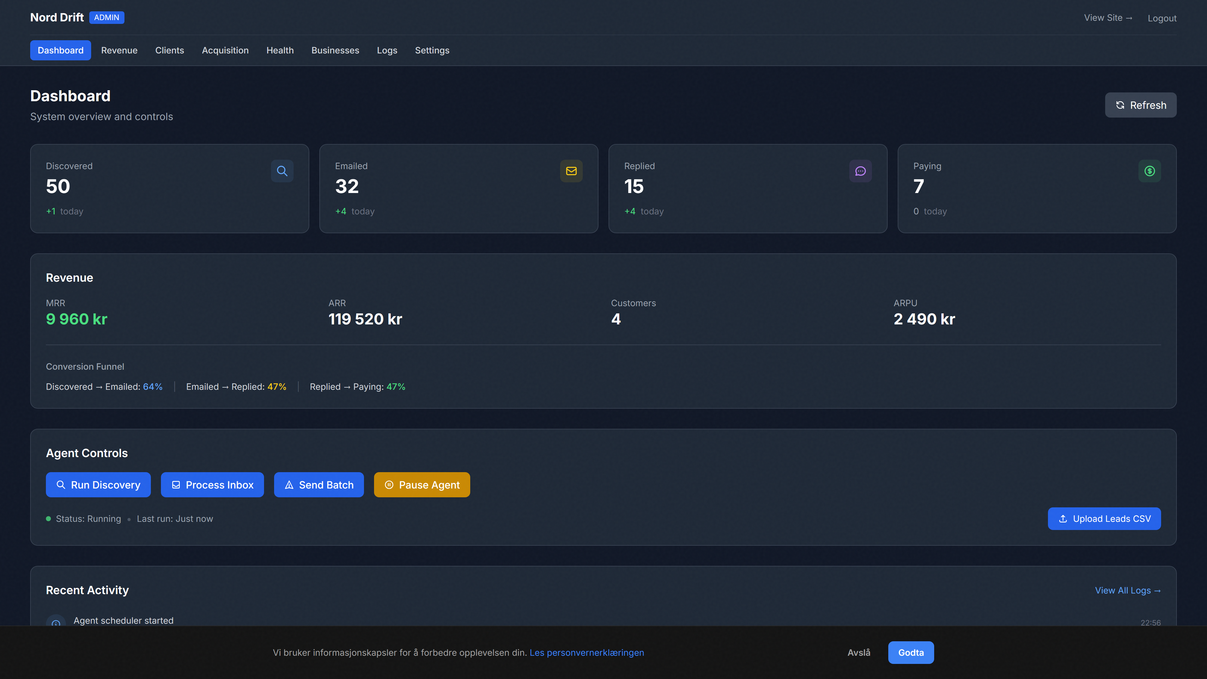 Nord Drift dashboard: oversikt over aktivitet, oppfølging og resultater